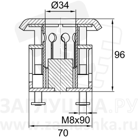 ЦБП80-80-25