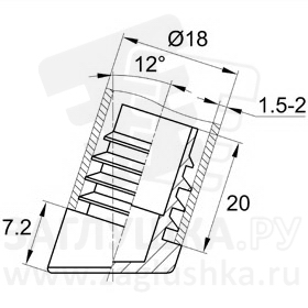 ITI18x1.5-2/12